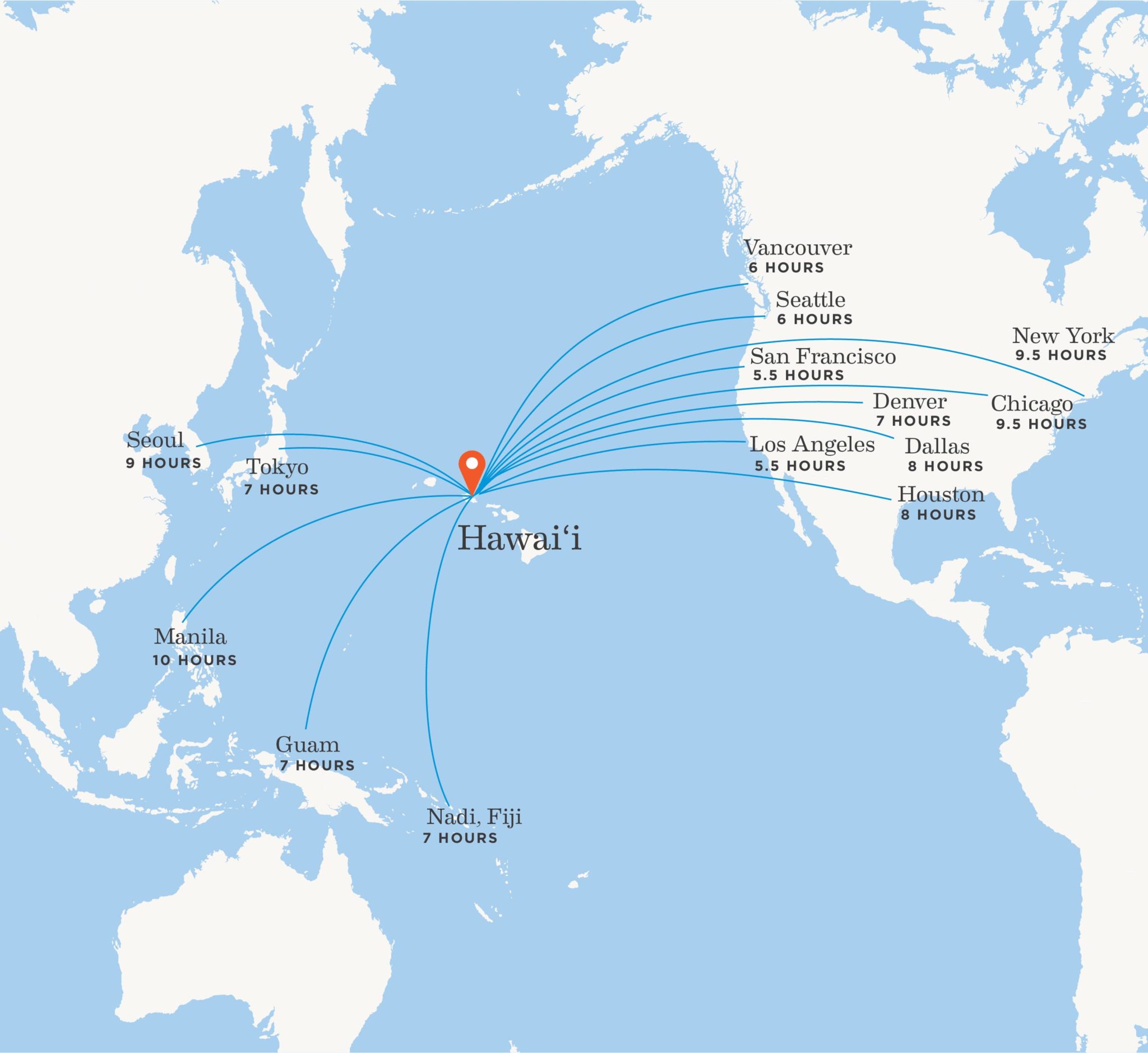 Map showing direct flights to Honolulu